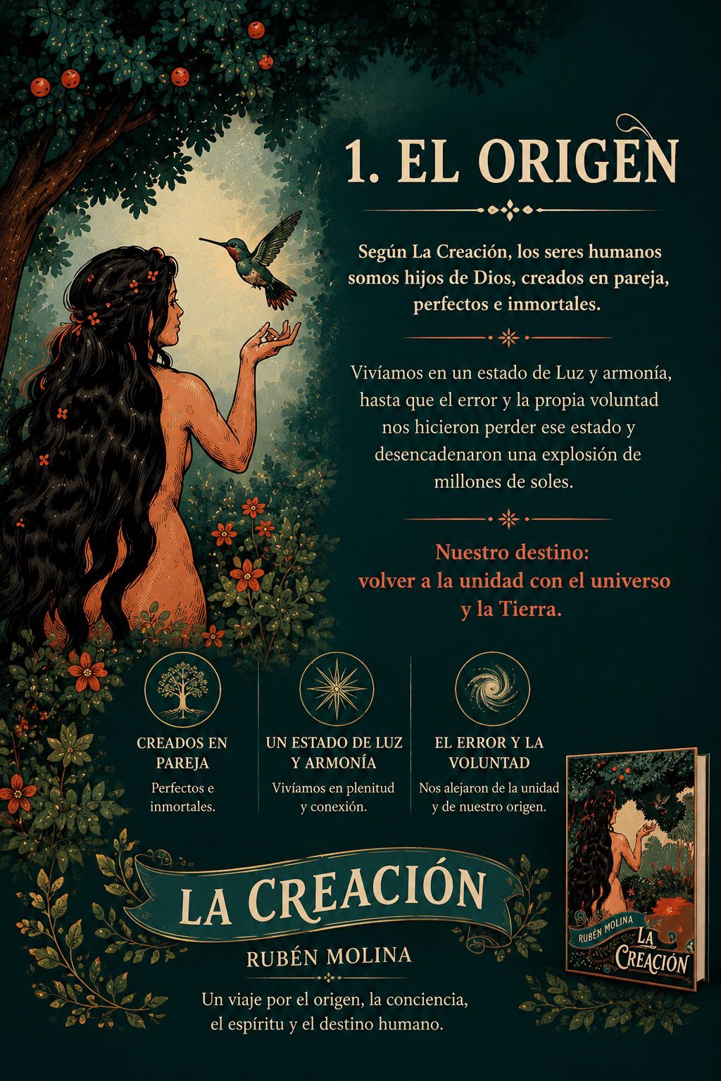 Capítulo 1: El Origen