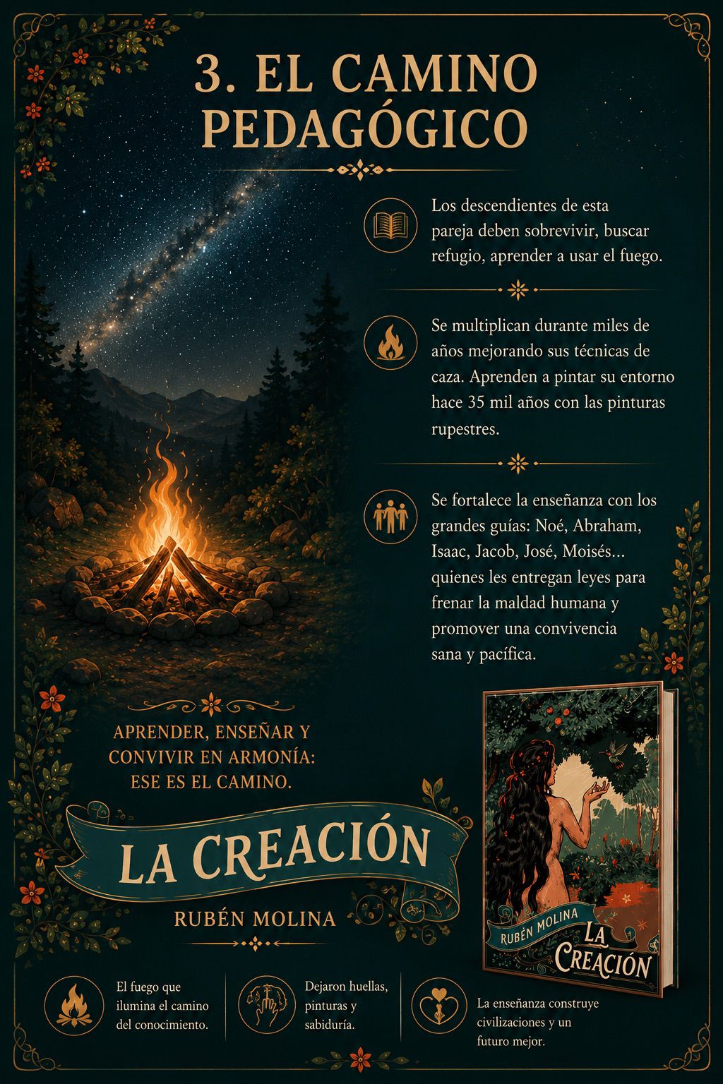 Capítulo 3: El Camino Pedagógico