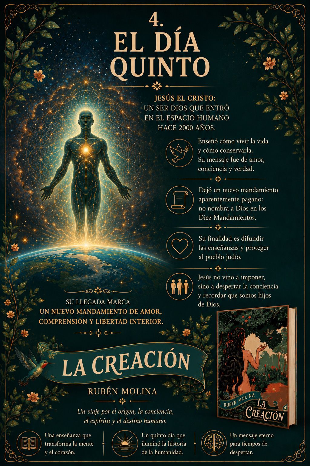 Capítulo 4: El Día Quinto
