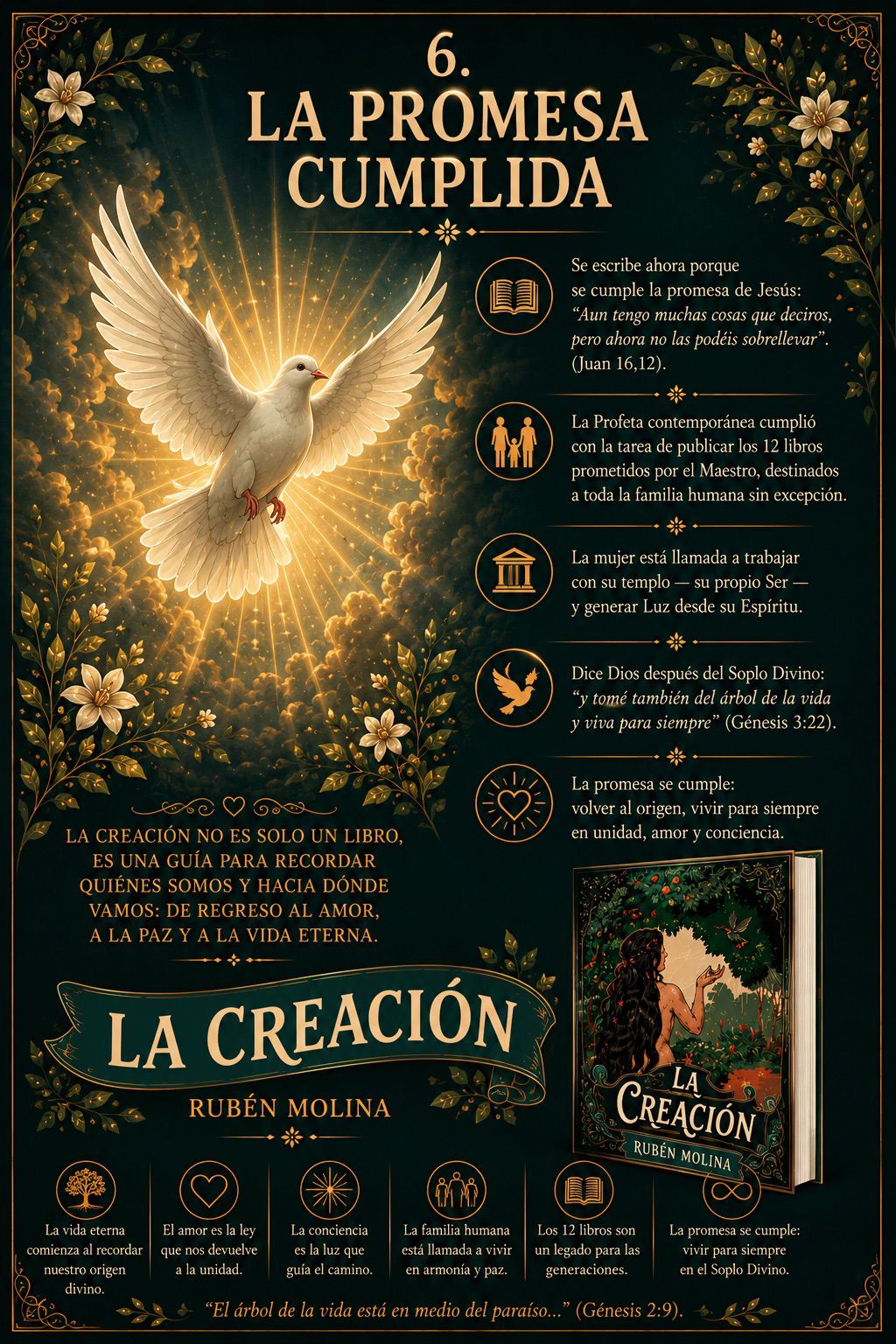 Capítulo 6: La Promesa Cumplida
